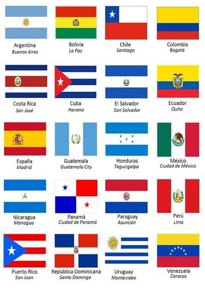 Spanish Speaking Countries Link